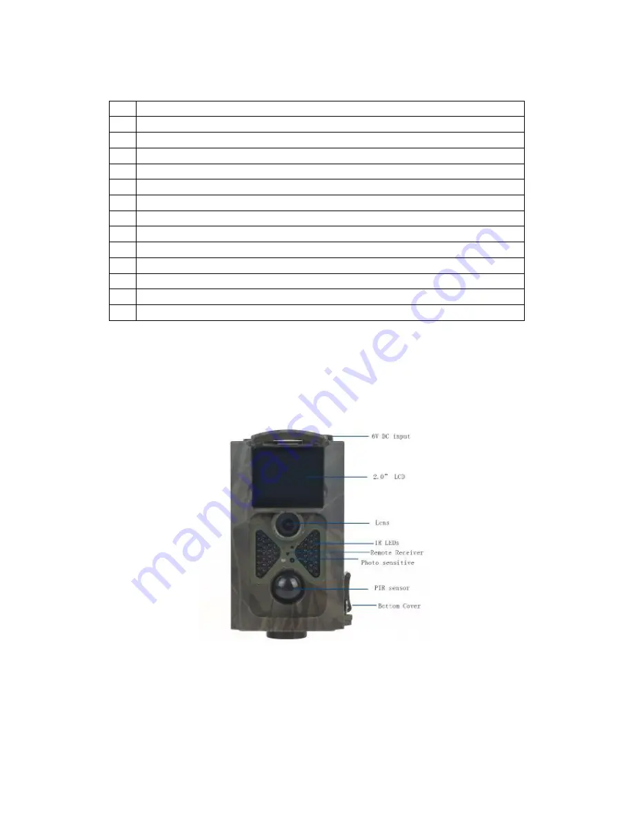 Suntek HC-550A Скачать руководство пользователя страница 4