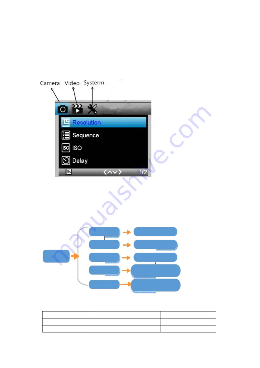 Suntek HC-700A User Manual Download Page 9