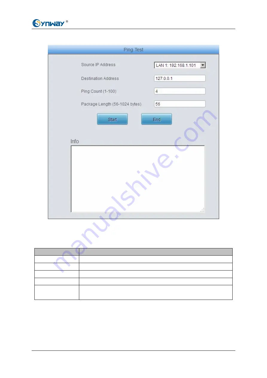 Sunway SMG Series User Manual Download Page 95