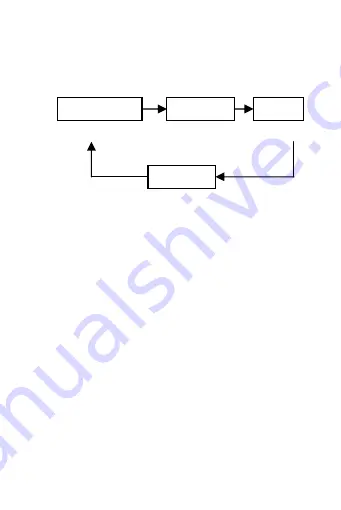 Supco EM20 User Manual Download Page 7