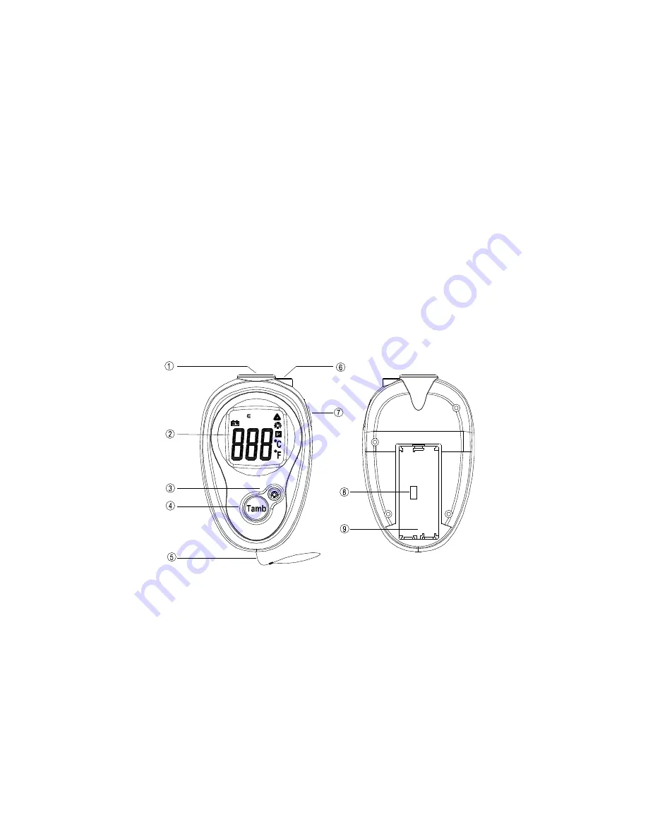 Supco PIT6L User Manual Download Page 4