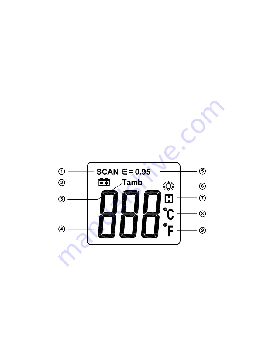 Supco PIT6L User Manual Download Page 5