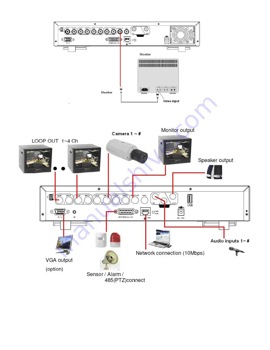 Super Circuits DMR 16 RT User Manual Download Page 17