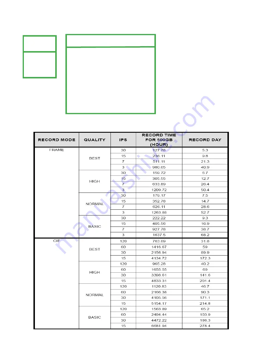 Super Circuits DMR 16 RT User Manual Download Page 25