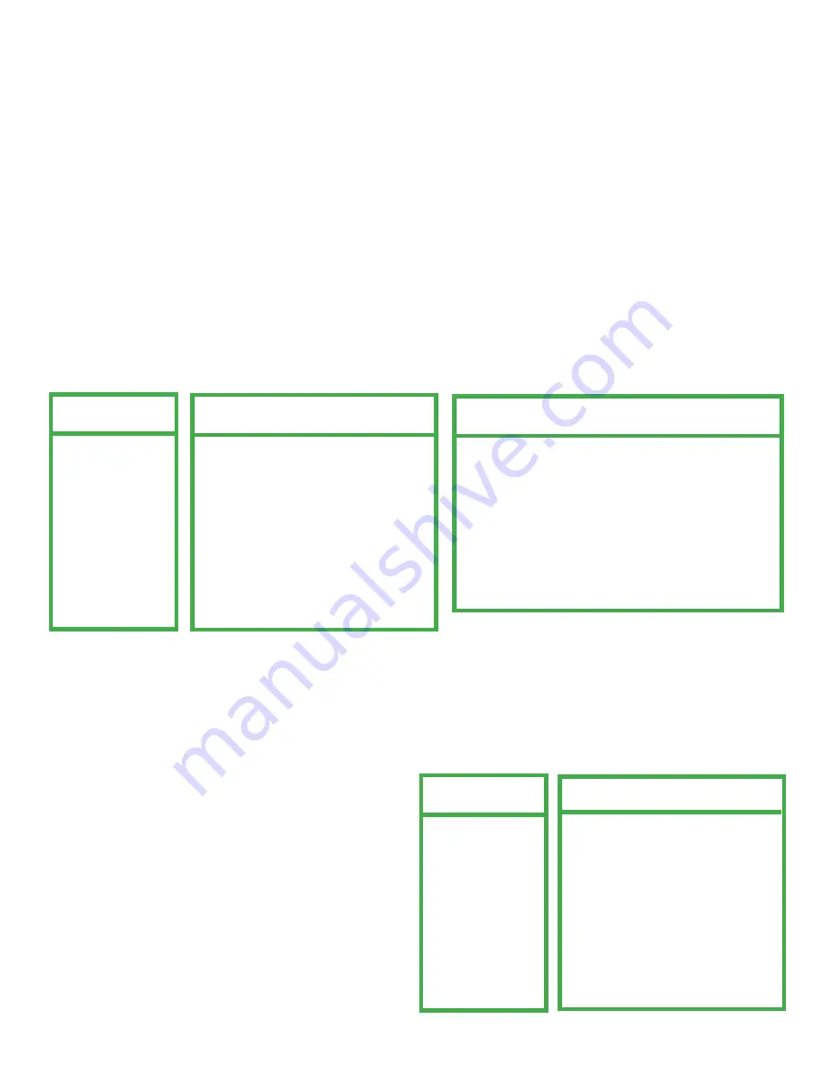 Super Circuits DMR 16 RT User Manual Download Page 36