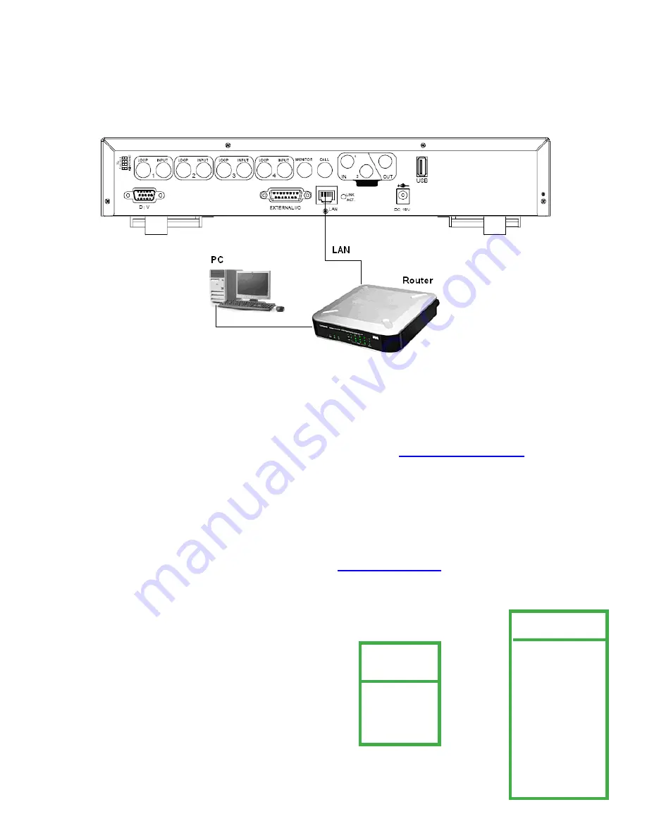 Super Circuits DMR 16 RT User Manual Download Page 45