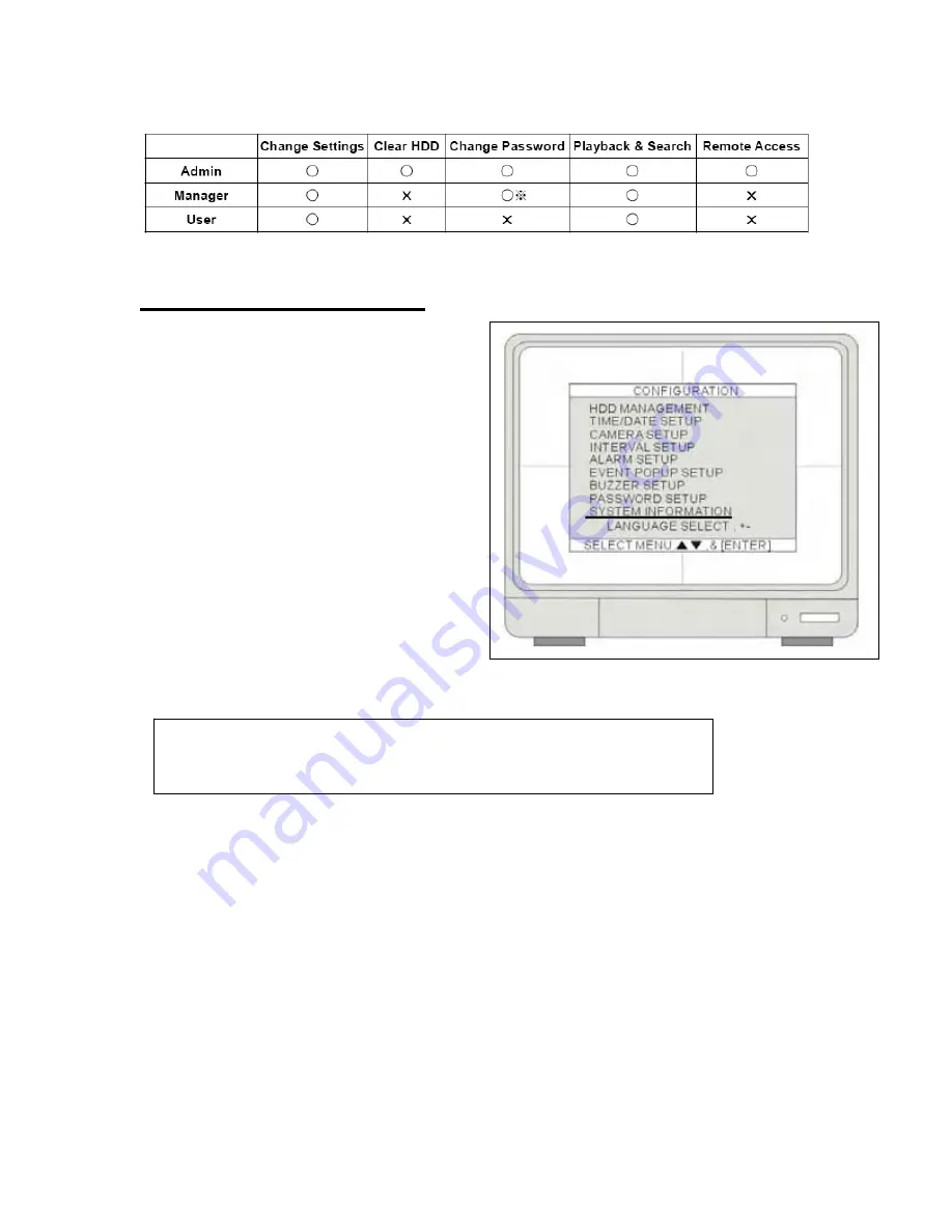 Super Circuits DMR16CD-3 User Manual Download Page 49