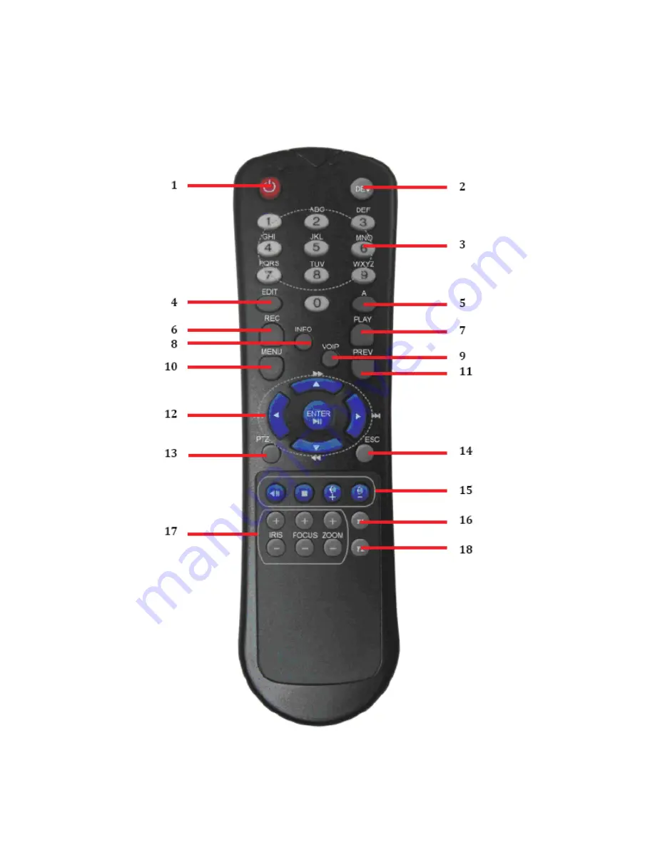 Super Circuits DMR22-3 Series User Manual Download Page 12