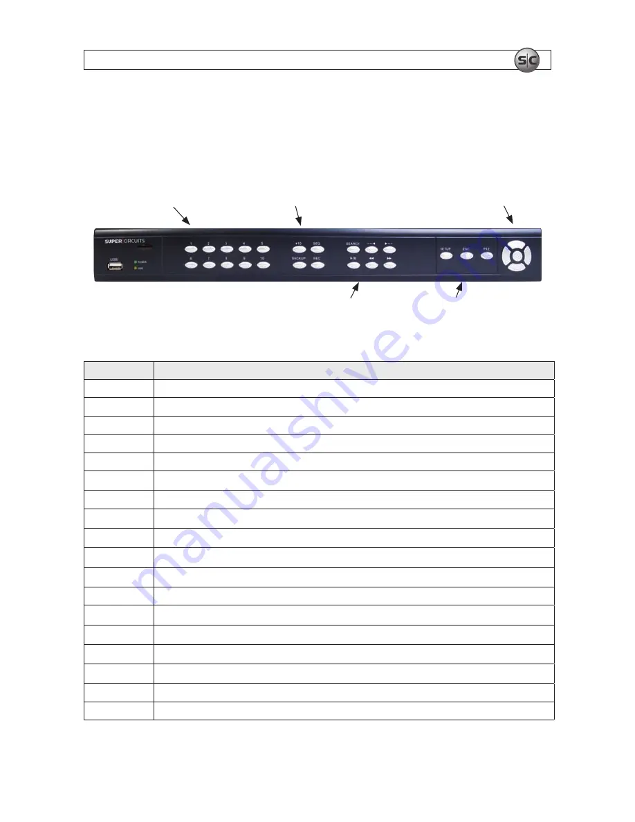 Super Circuits DMR27U User Manual Download Page 7