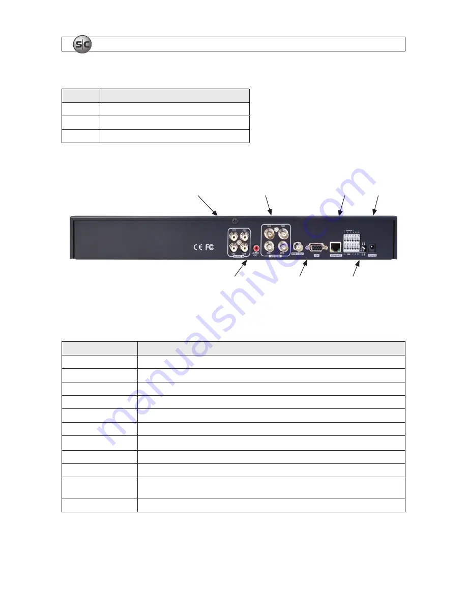 Super Circuits DMR27U User Manual Download Page 8