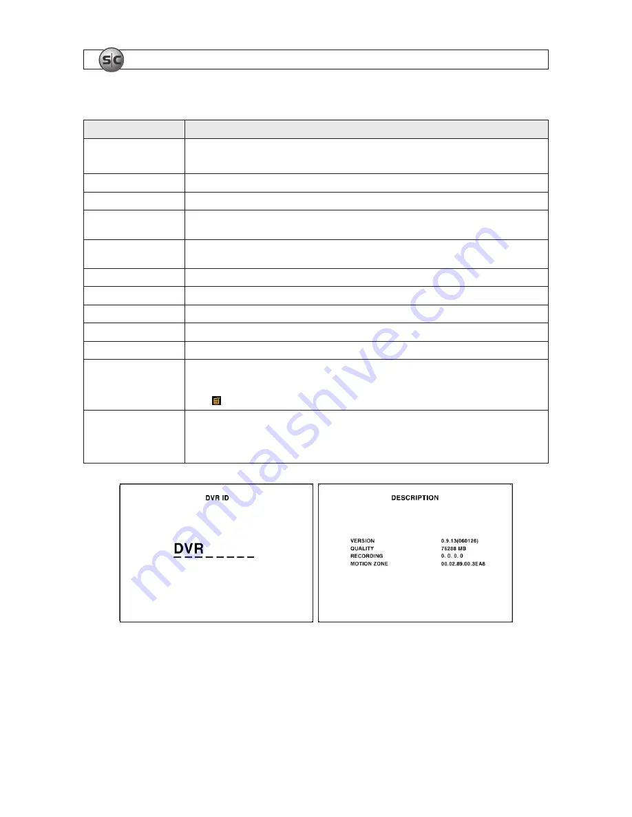 Super Circuits DMR27U User Manual Download Page 16