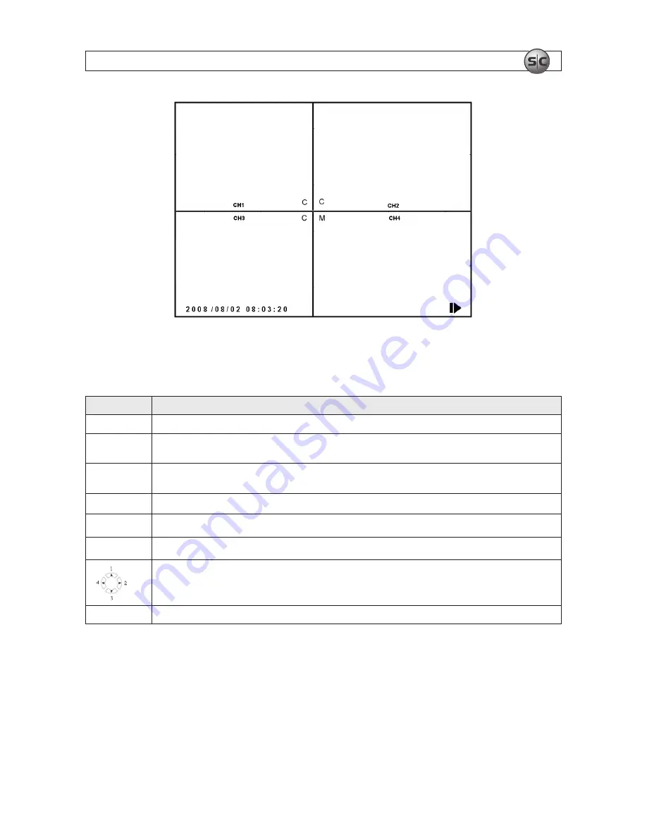 Super Circuits DMR27U User Manual Download Page 27