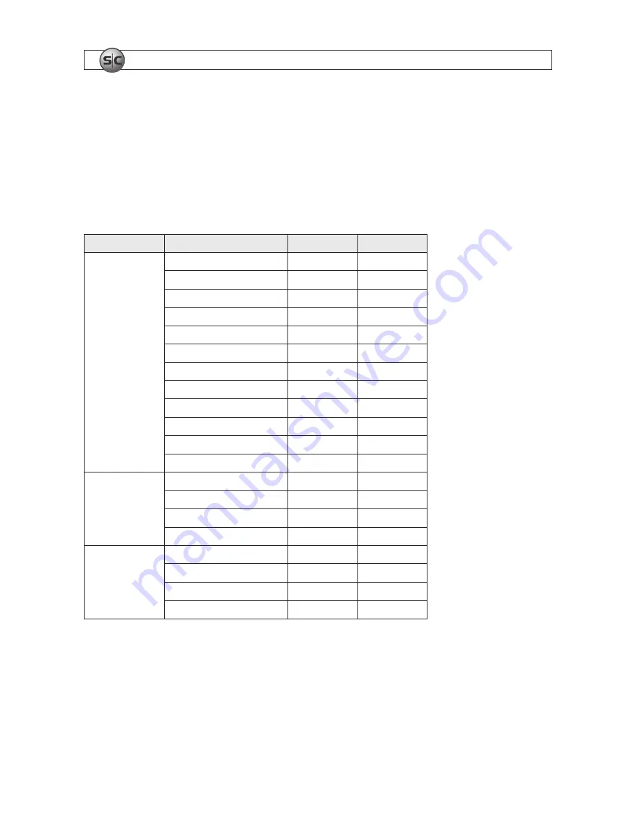 Super Circuits DMR27U User Manual Download Page 54