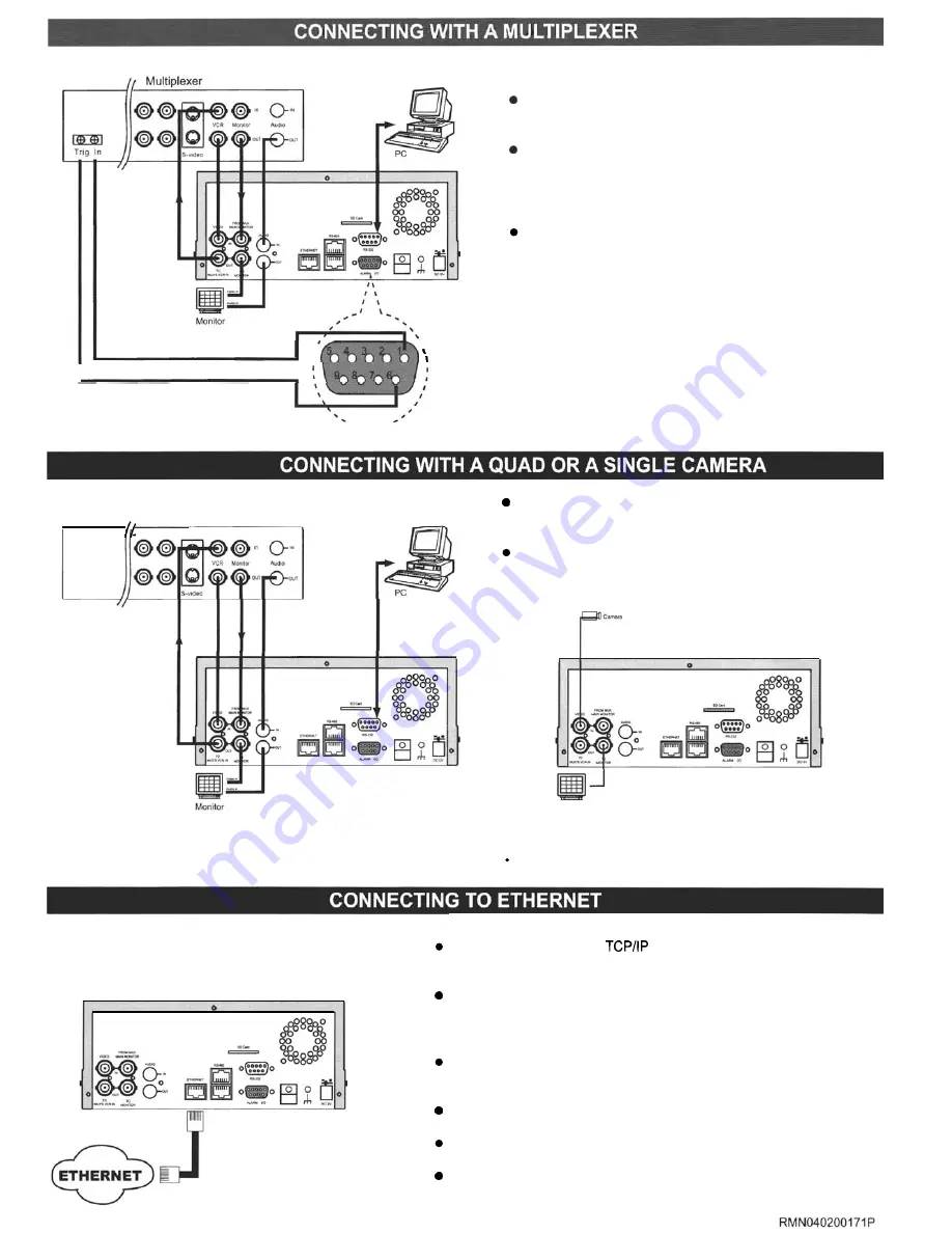 Super Circuits DMR4 Quick Start Manual Download Page 2