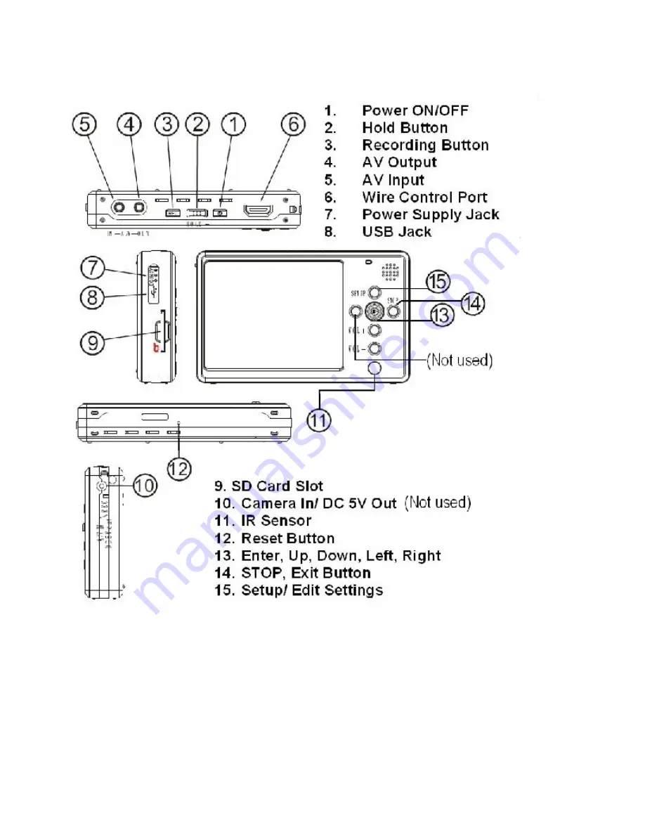 Super Circuits MDVR 16 Quick Start Manual Download Page 2