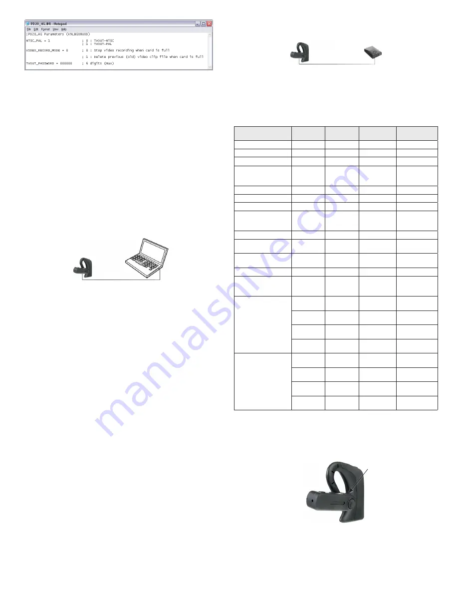 Super Circuits XTR-BLUE1 Setup And User Manual Download Page 2