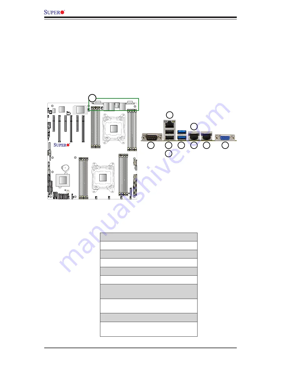 Super X10DRi User Manual Download Page 38