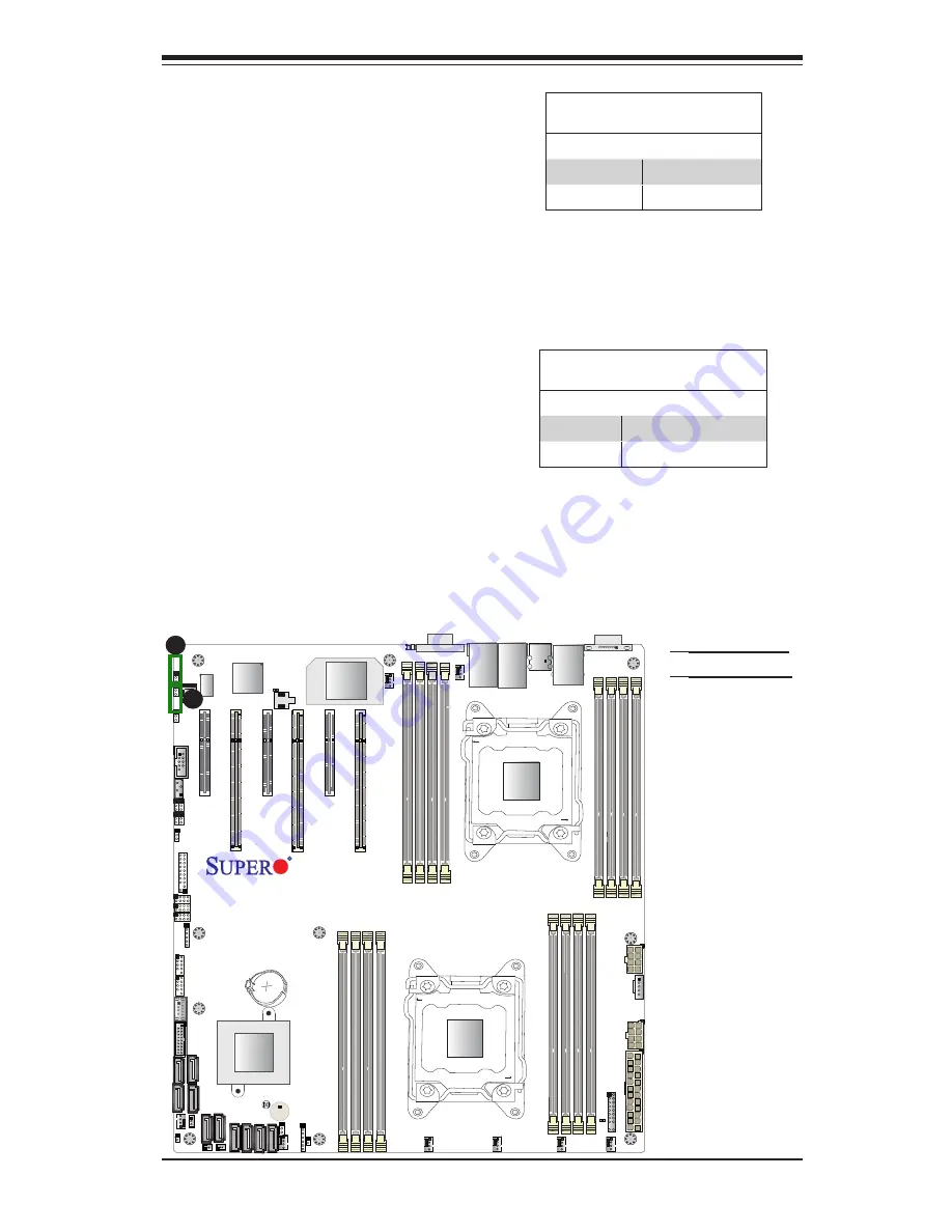 Super X10DRi User Manual Download Page 57