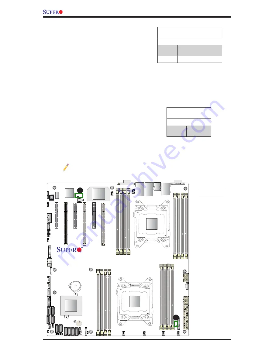 Super X10DRi User Manual Download Page 60