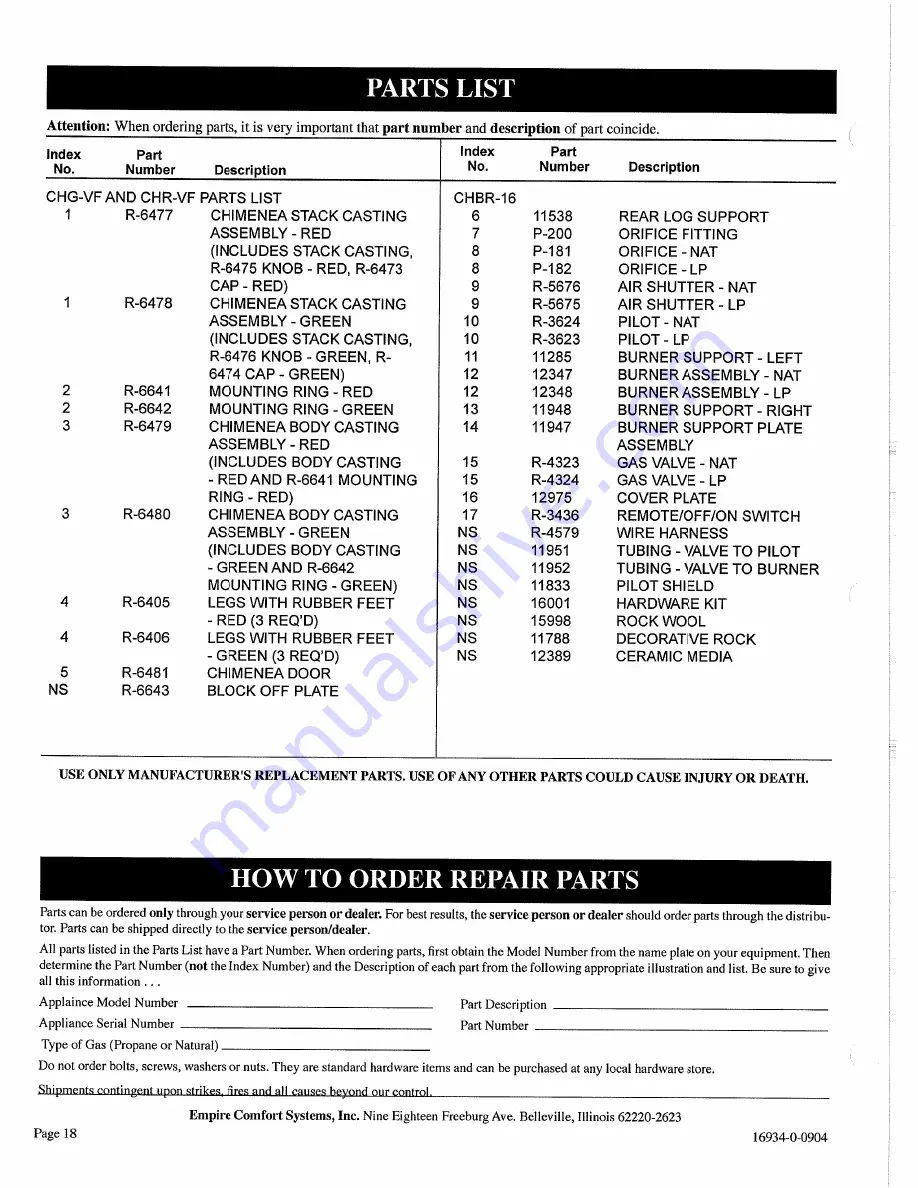 Superb CHBR-16-3 Installation Instructions And Owner'S Manual Download Page 18