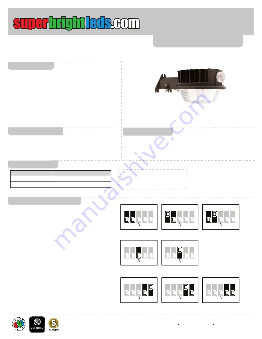 superbrightleds DDAL-SW3B Series User Manual Download Page 1