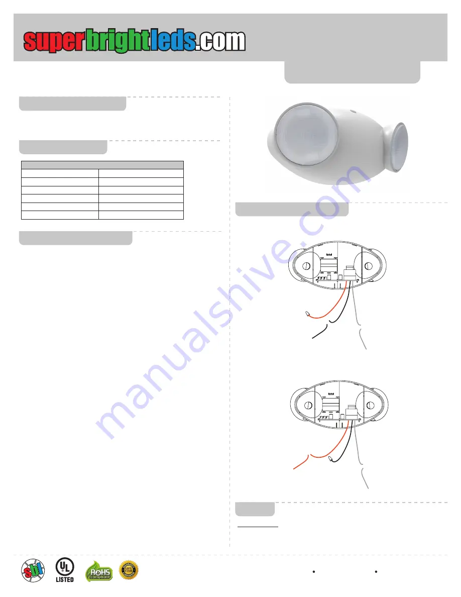 superbrightleds EL-RW User Manual Download Page 1