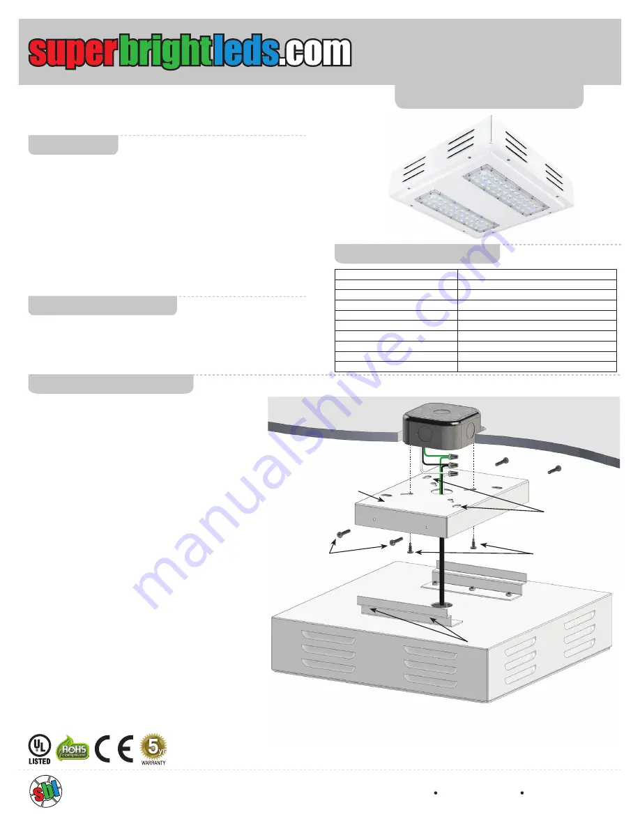 superbrightleds FLD-CNL-60005-100W User Manual Download Page 1