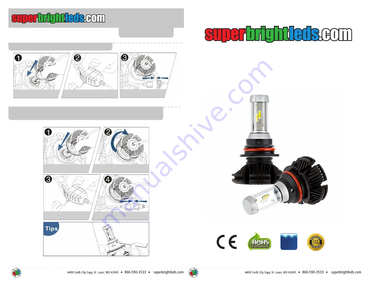 superbrightleds HLV5 Series Installation Manual Download Page 1