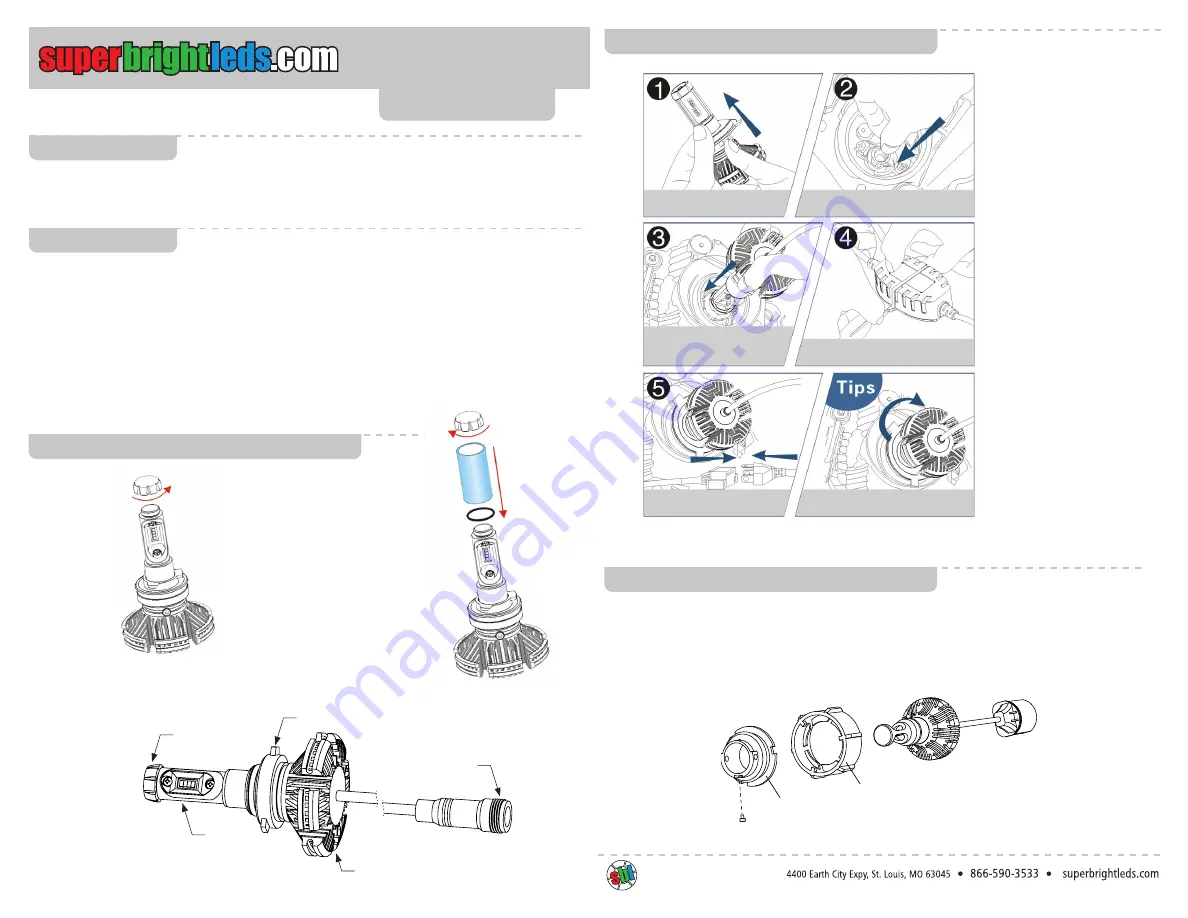 superbrightleds HLV5 Series Installation Manual Download Page 2