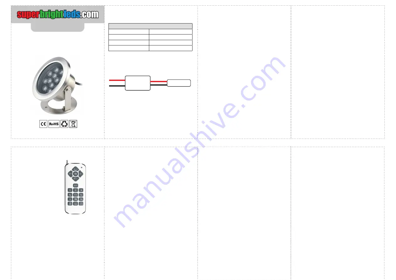 superbrightleds LPL-RGB9WR Manual Download Page 1