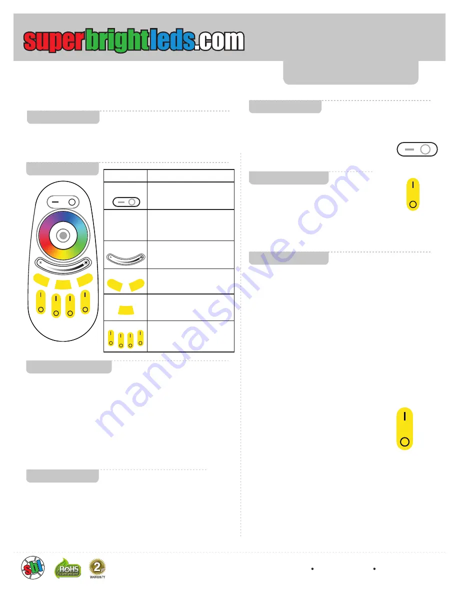 superbrightleds MiBoxer Скачать руководство пользователя страница 1