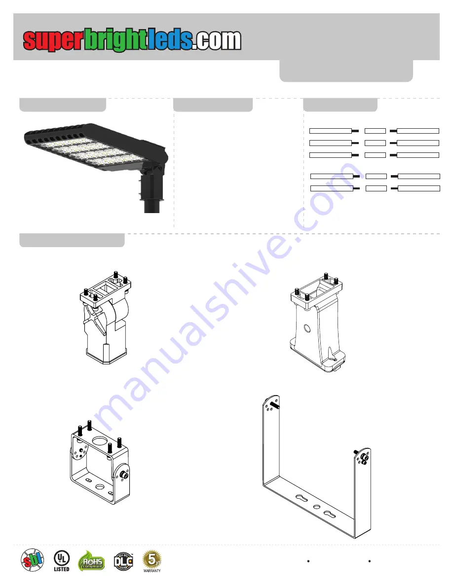 superbrightleds PLLD Series User Manual Download Page 1