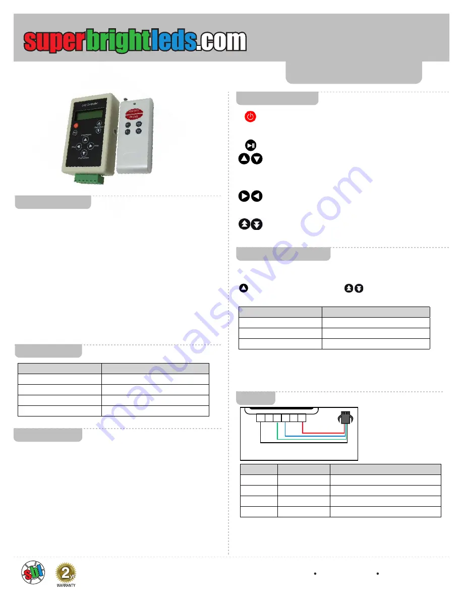 superbrightleds RGB-MDC83 Скачать руководство пользователя страница 1