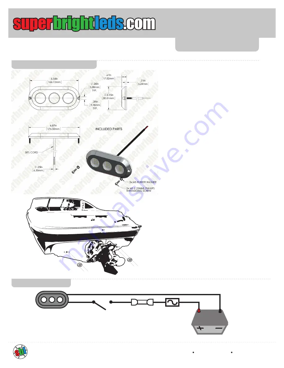 superbrightleds UBL-x180 User Manual Download Page 2