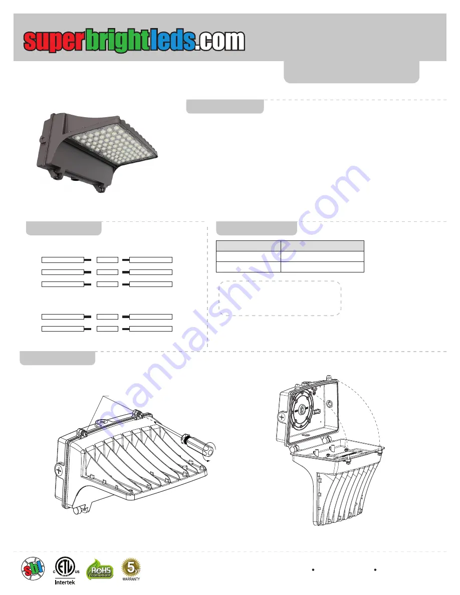 superbrightleds WPFC-R1 User Manual Download Page 1