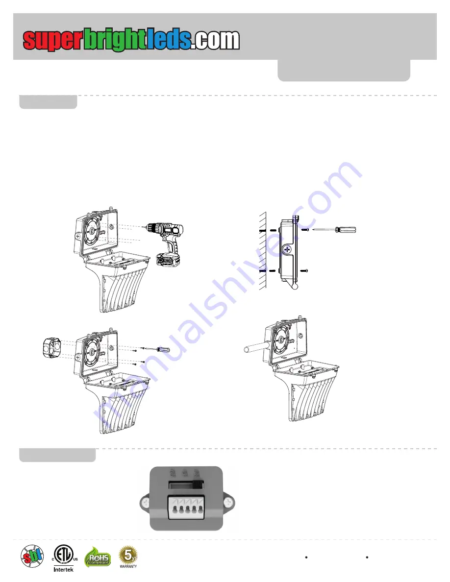 superbrightleds WPFC-R1 User Manual Download Page 2