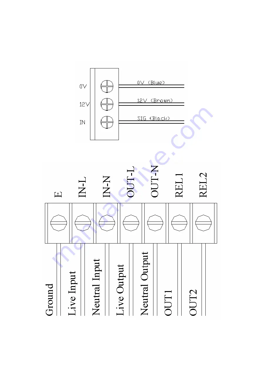 Superfeed SC91T Скачать руководство пользователя страница 8