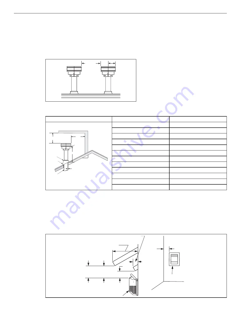 Superior DRT3033 Installation And Operation Instructions Manual Download Page 12