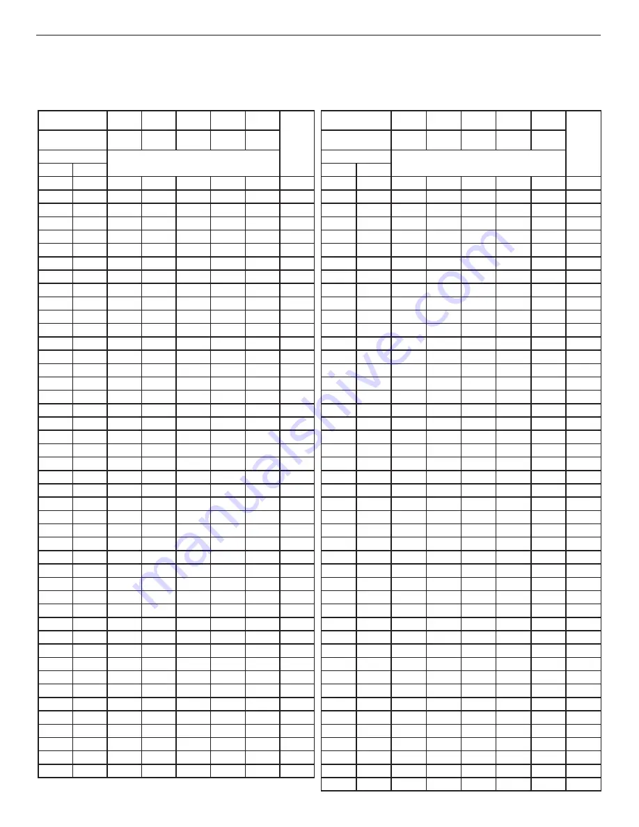 Superior DRT3033 Скачать руководство пользователя страница 23