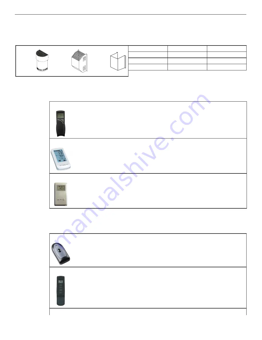 Superior DRT3033 Скачать руководство пользователя страница 63