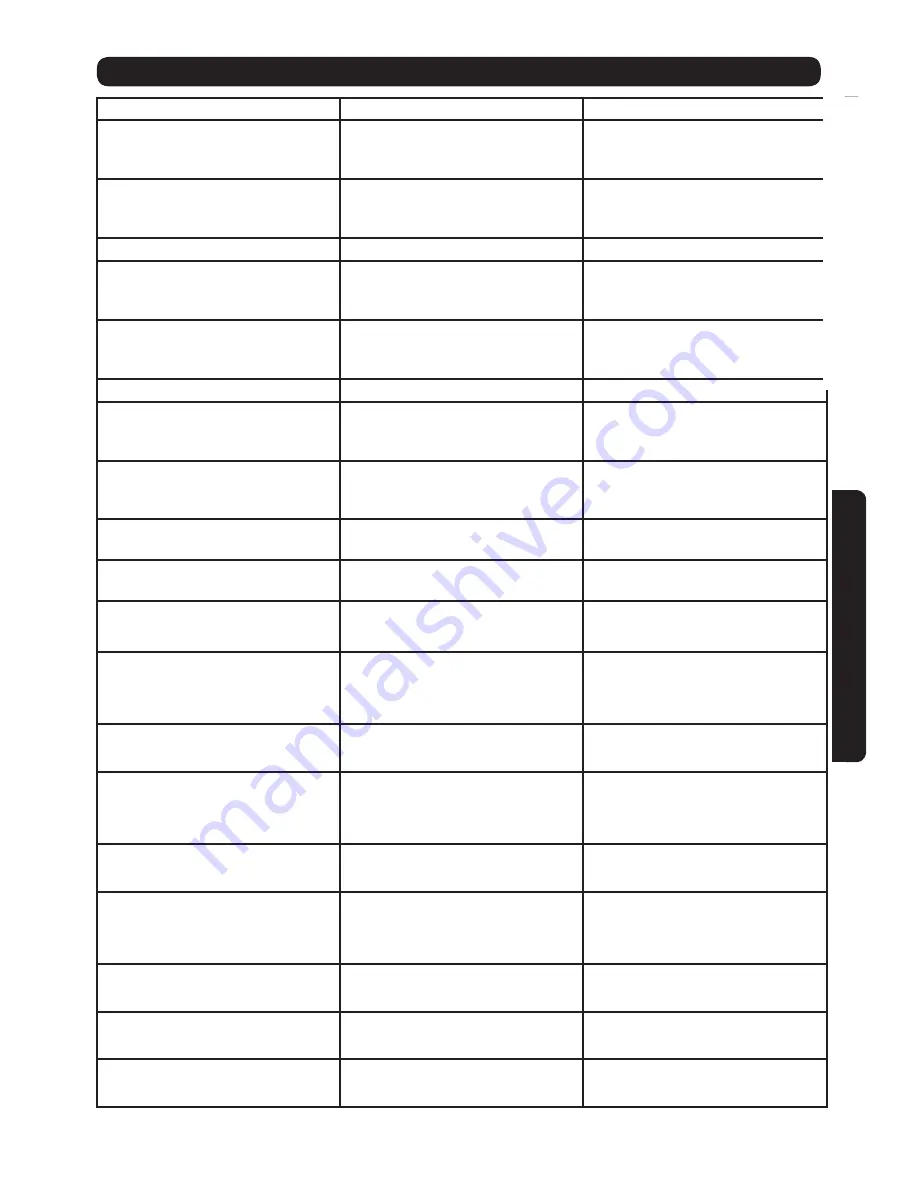 Superior FCN1590 Operator'S Manual Download Page 29