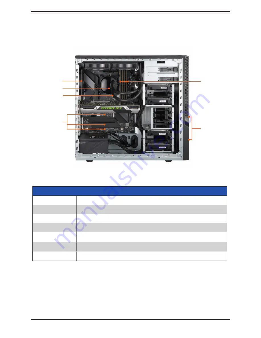 Supermicro 530AD-I User Manual Download Page 13