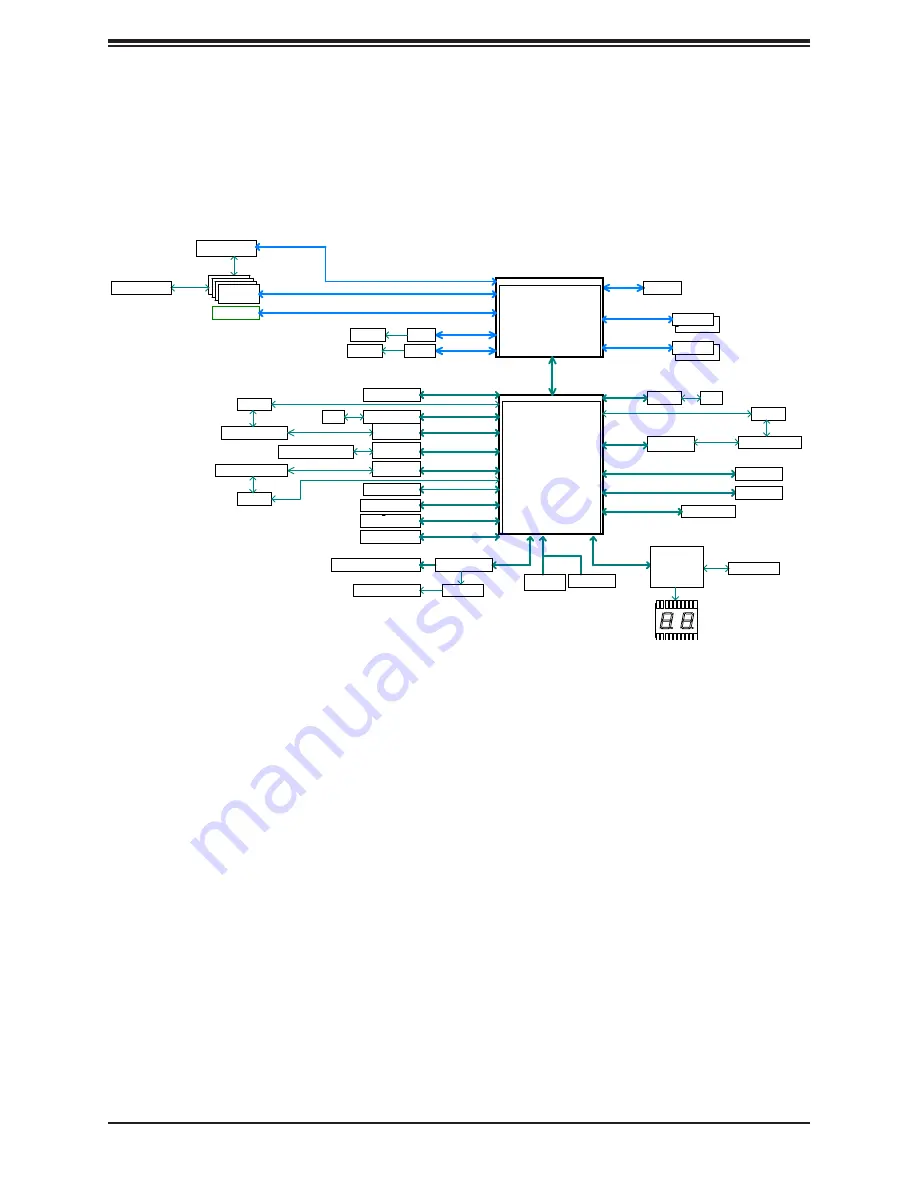 Supermicro 530AD-I User Manual Download Page 17