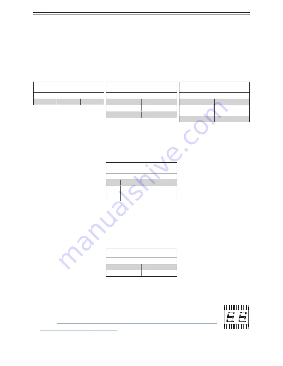 Supermicro 530AD-I User Manual Download Page 55