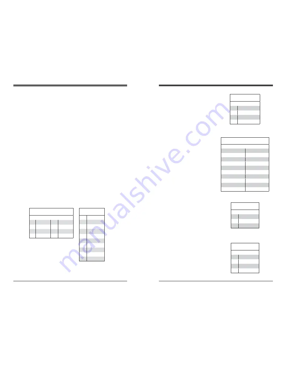 Supermicro 6038R-DE2CR16L User Manual Download Page 35