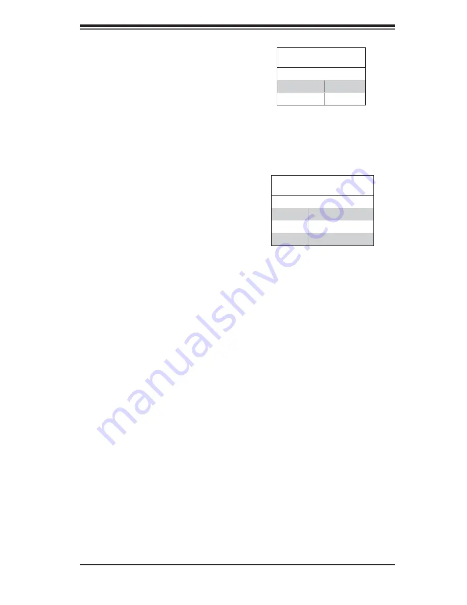 Supermicro 8014T-T User Manual Download Page 55