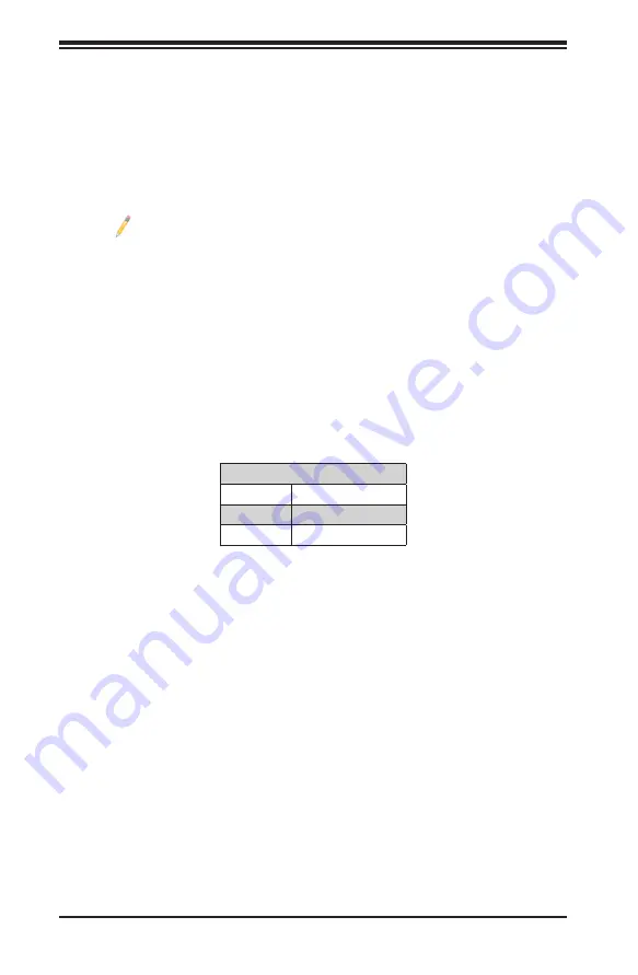 Supermicro AOC-ATG-b2TM Скачать руководство пользователя страница 15