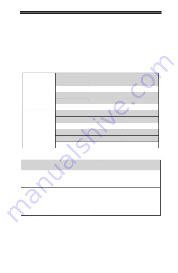 Supermicro AOC-ATG-b2TM User Manual Download Page 16