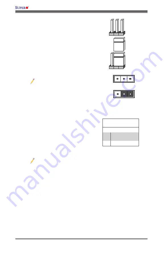 Supermicro AOC-CTGS-i2T Скачать руководство пользователя страница 15