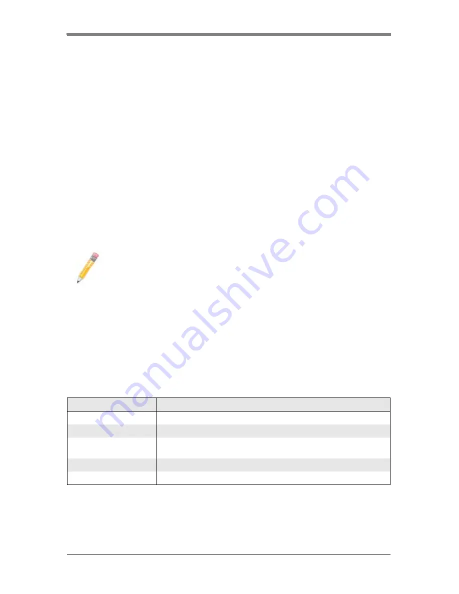 Supermicro AOC-PG-i2+ User Manual Download Page 19